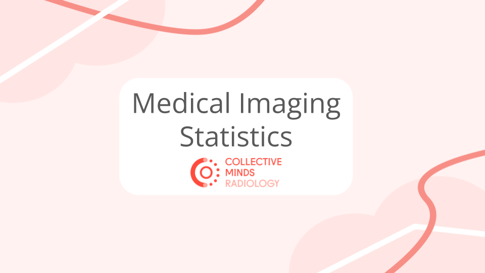 Medical Imaging Statistics by Collective Minds Radiology